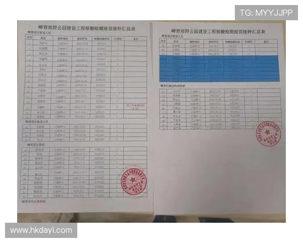 工地文明施工检查汇总表